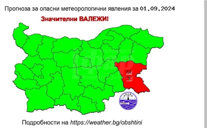 Септември ще започне с дъжд, къде обявиха червен код за валежи