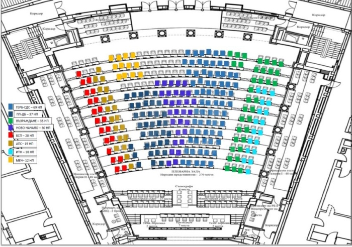  Разпределиха местата в пленарната зала - кой до кого ще седи